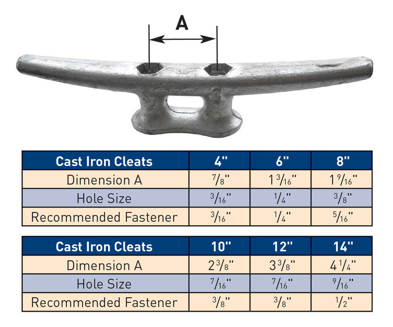 Dock Edge Galvanized Cast Iron Cleats - (6 sizes)