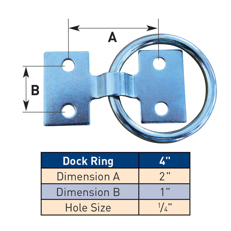 Dock Edge Dock Ring DE87109F